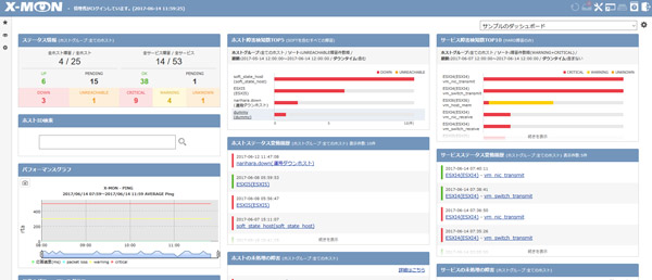 ダッシュボード