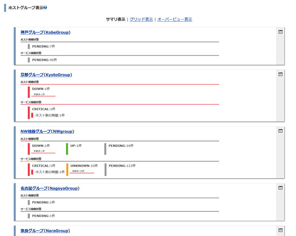 ホストグループ表示（サマリ表示）