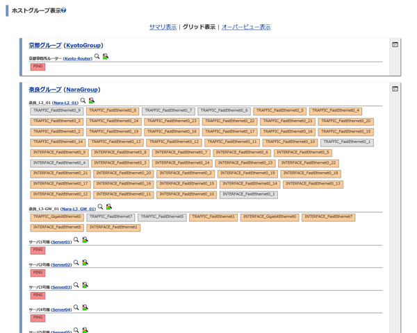ホストグループ表示（グリッド表示）