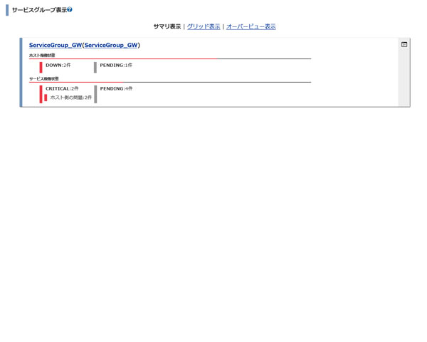 サービスグループ表示（サマリ表示）