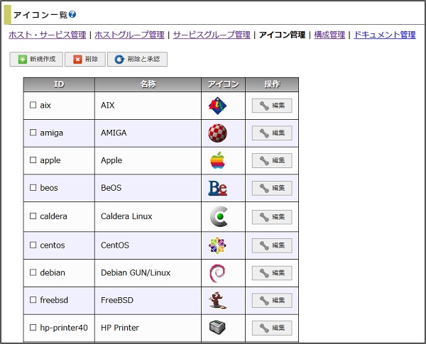 アイコン管理