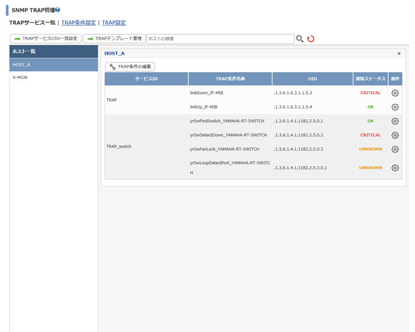 TRAPサービス一覧