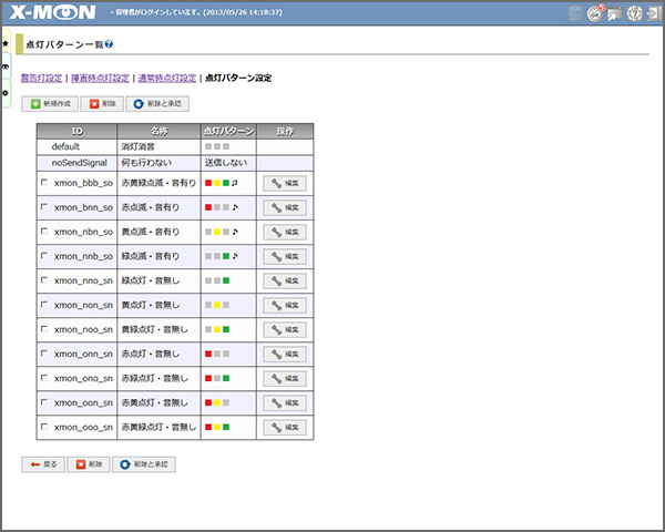 「点灯パターン一覧」画面