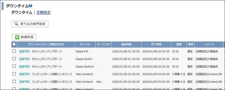 設定されたダウンタイム一覧画面