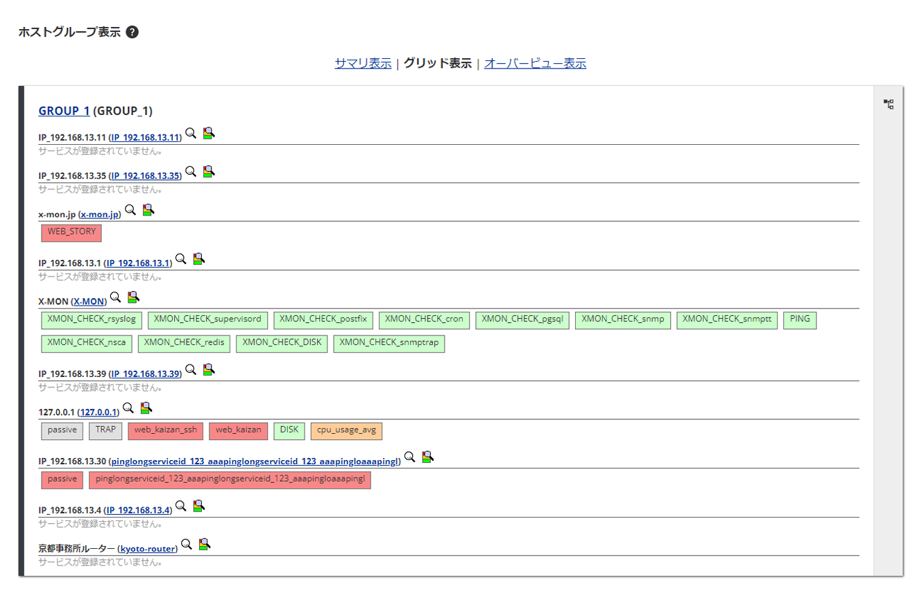 ホストグループ表示（グリッド表示）