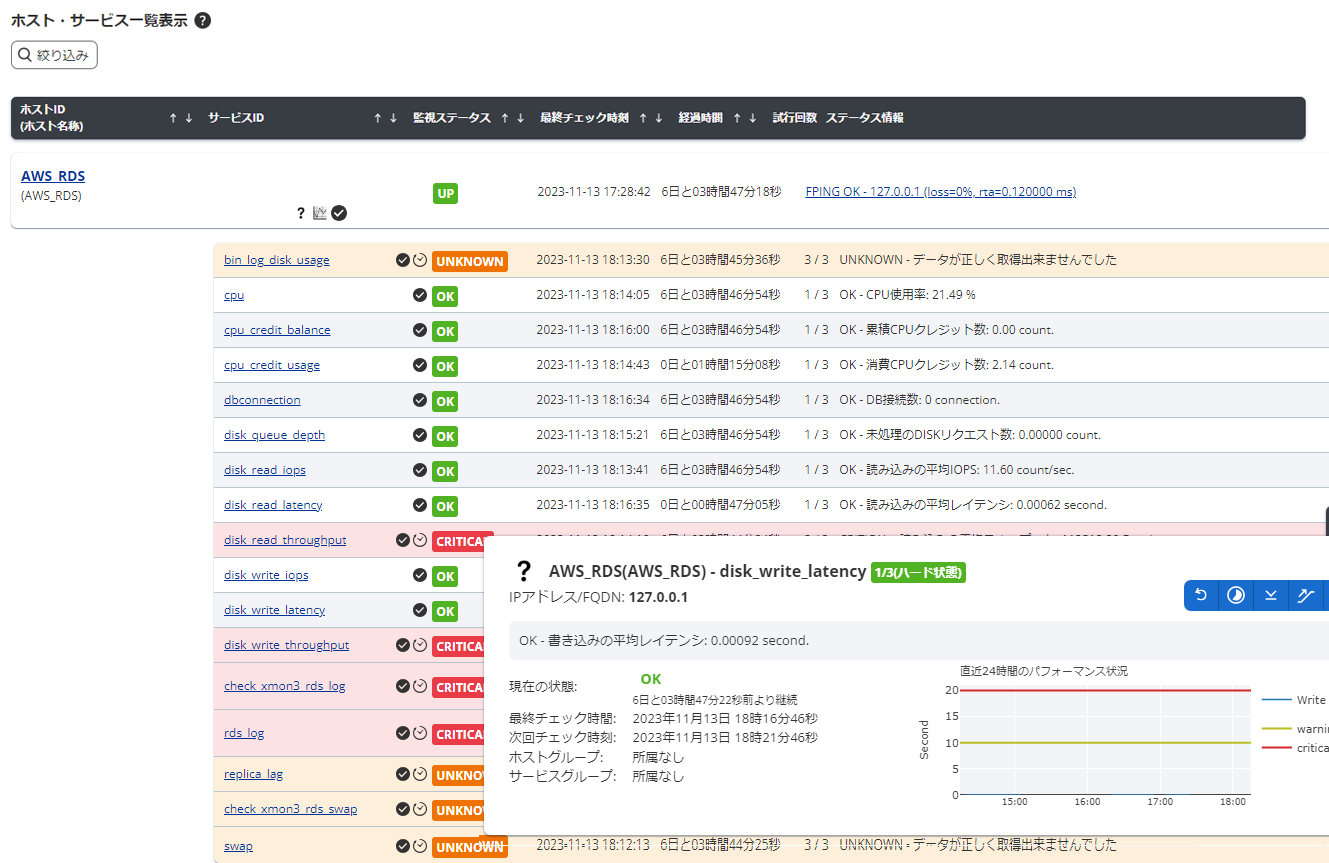 ホスト・サービス一覧表示