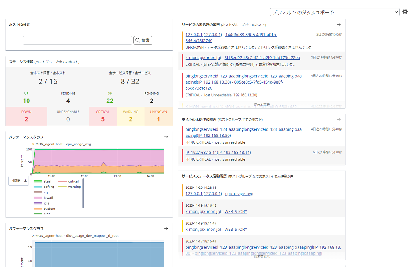 ダッシュボード