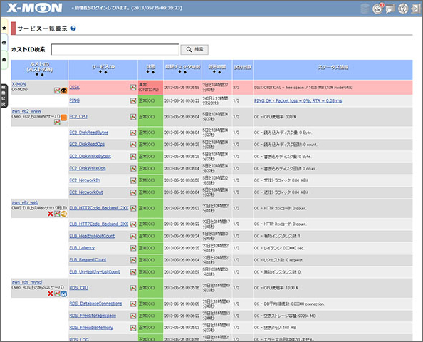 サービス一覧表示